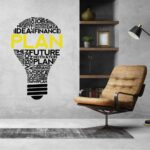 Sticker perete birou Plan - imagine 2