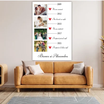 Tablou canvas personalizat Ne-am cunoscut