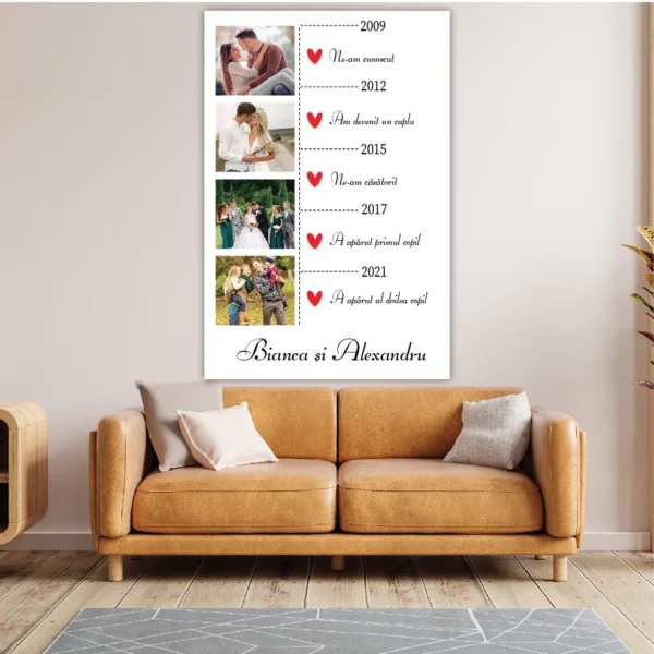 Tablou canvas personalizat Ne-am cunoscut