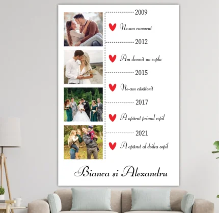 Tablou canvas personalizat Ne-am cunoscut