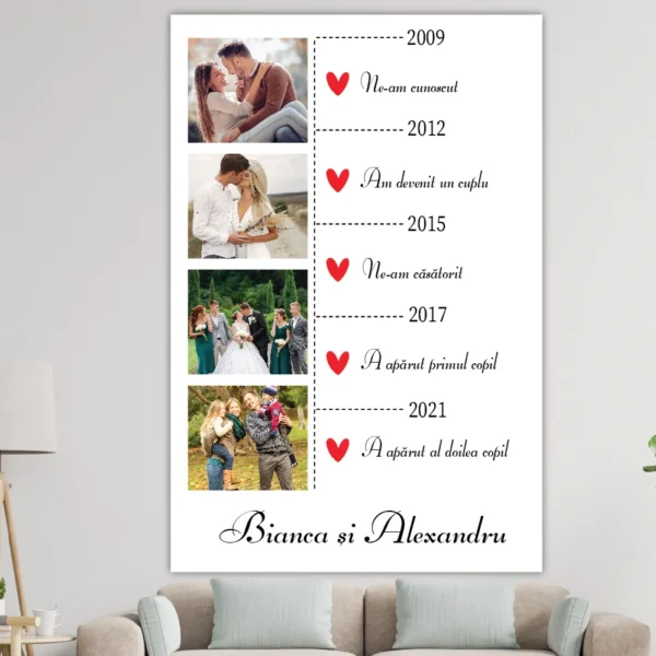Tablou canvas personalizat Ne-am cunoscut